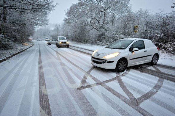 Auto - co dělat při smyku