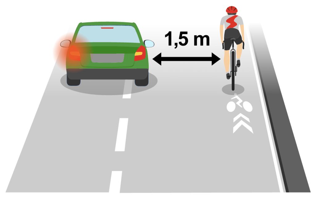 předjíždění cyklistů - nové znění zákona 2022