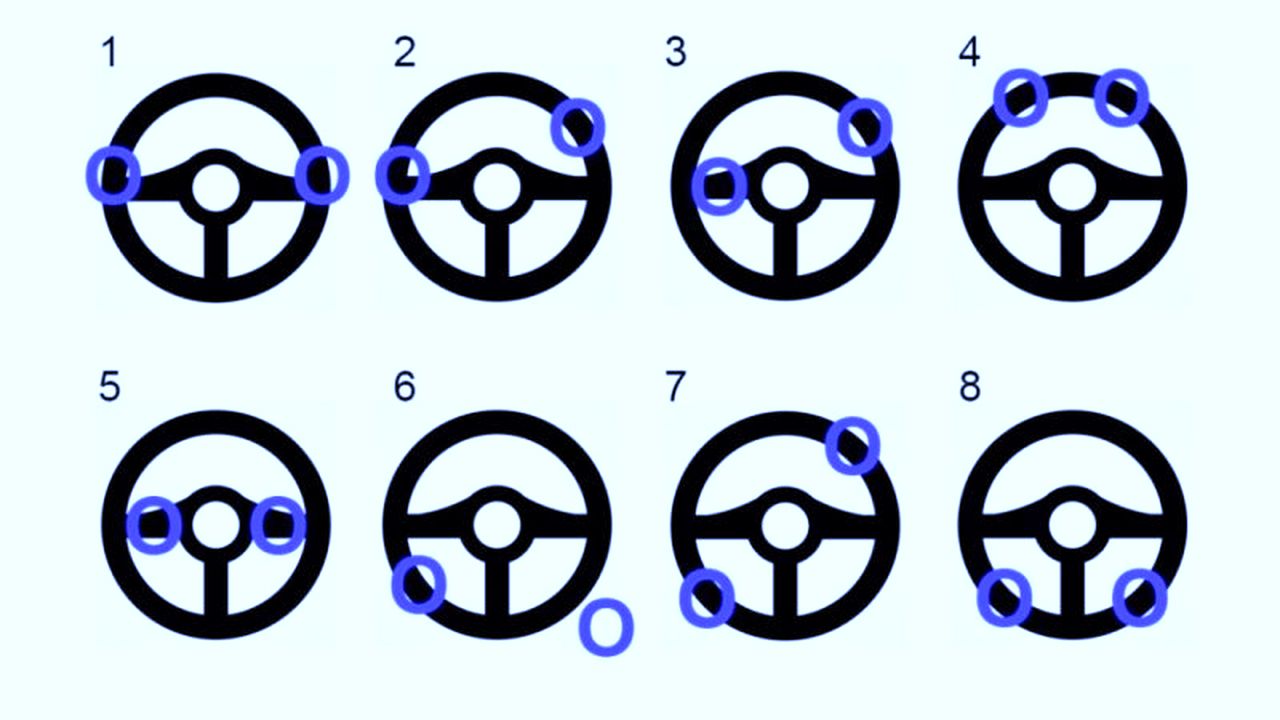 Retro kvíz o české hudbě: Kdo si pamatuje interprety i refrény, patří mezi skutečné pamětníky 2 Víte, jaký typ řidiče jste? Způsob držení volantu o vás prozrazuje víc, než byste si možná přáli