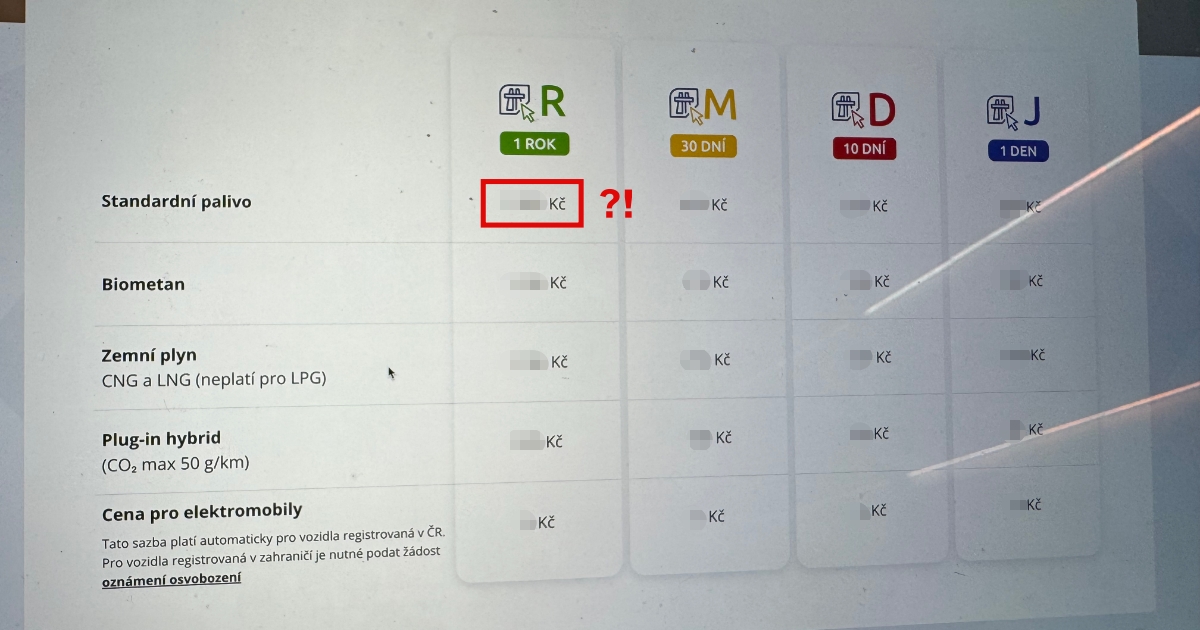 Bojíte se zdražení dálničních známek v roce 2026? Právem. Víme, o kolik vzrostou ceny