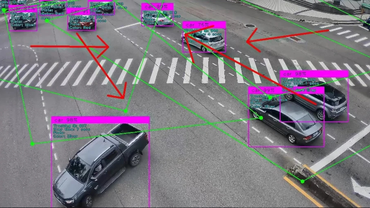 Radary a kamery na silnicích se změní na generaci s AI. Nové modely detekují všechny přestupky v jednom snímku